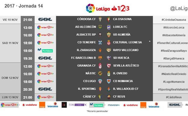 El Granada recuperará el horario matinal ante el Sevilla Atlético
