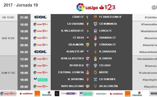 El Granada ya sabe cuando jugará contra el Reus y el Sporting