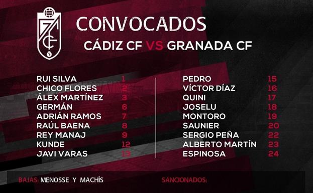 Baena por Machís, novedad en una lista sin extremos suplentes