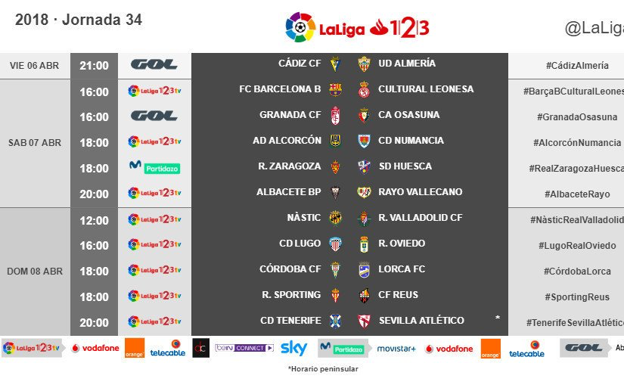 Ya se conoce el horario del Granada-Osasuna