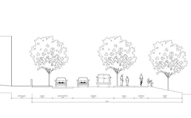 Imagen del proyecto de 'paseo marítimo' en la Vega de Granada./AYTO. VEGAS GENIL