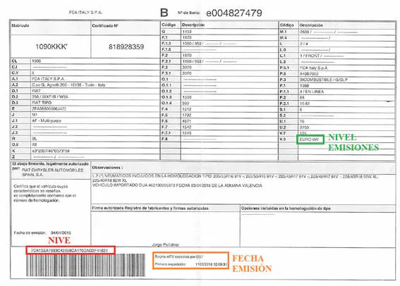 Claves De La Tarjeta De Itv Electr Nica Eitv Los Detalles Que Debes