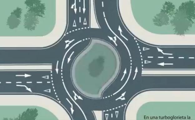 Tráfico | La DGT Explica Cómo Circular Por Las 'turboglorietas' Para ...